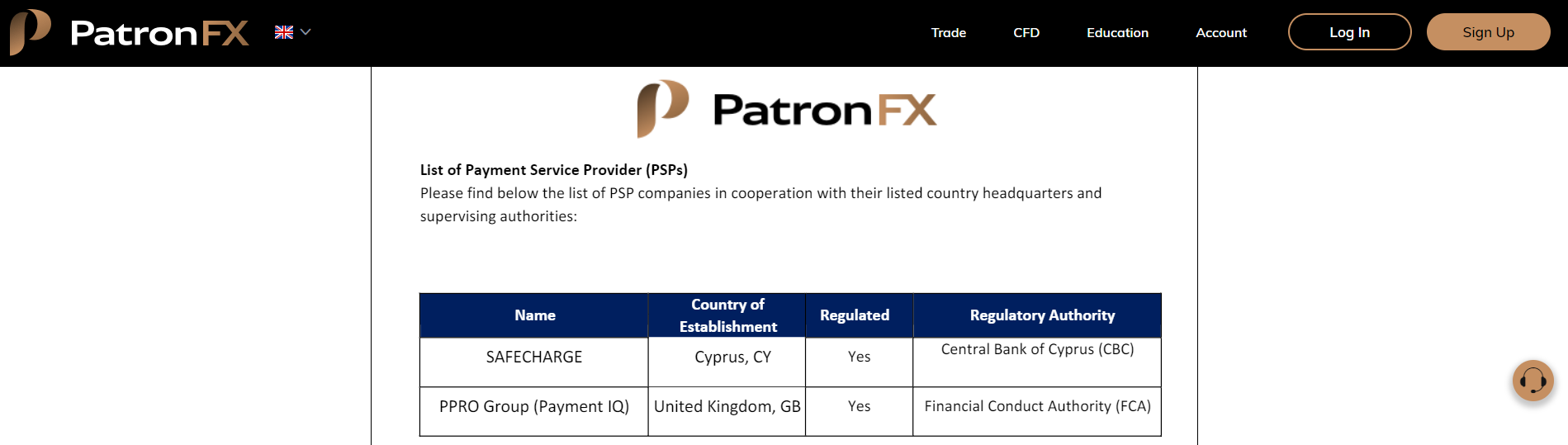 patronfx review payment service providers patronfx review payment service providers